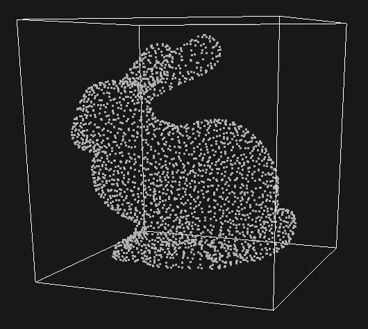 3D Octree Compression